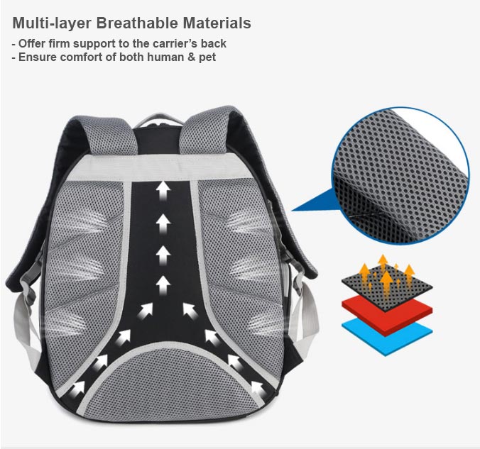 Auskie Expandable Space Capsule Pet Backpack Carrier - Image 7