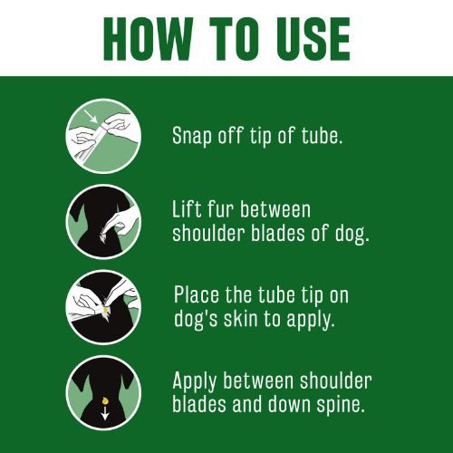 Tropiclean Natural Flea & Tick Spot-On Treatment For Medium Dogs - Image 4