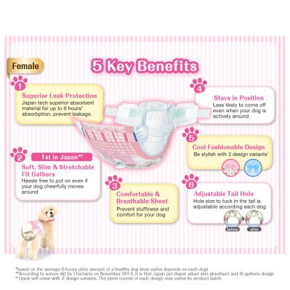 Unicharm Mannerwear Trial Pack Dog Diapers for Female Dogs - 4 Sizes - Image 4