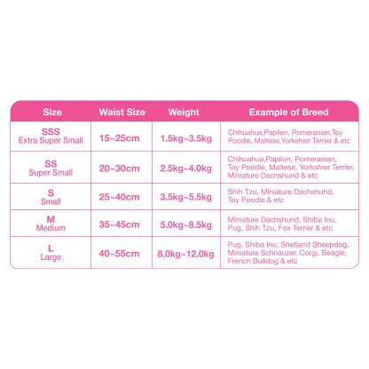 Unicharm Mannerwear Trial Pack Dog Diapers for Female Dogs - 4 Sizes - Image 2